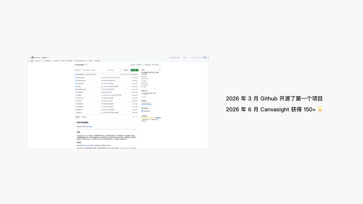 Niall 在 Github 开源 Canvasight 并获得超过 150 个星标