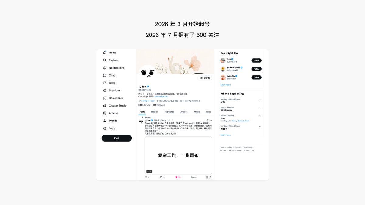 Niall 在 X 上从 2026 年 3 月开始创作并获得 500 位关注者